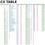 ascii-table.jpg